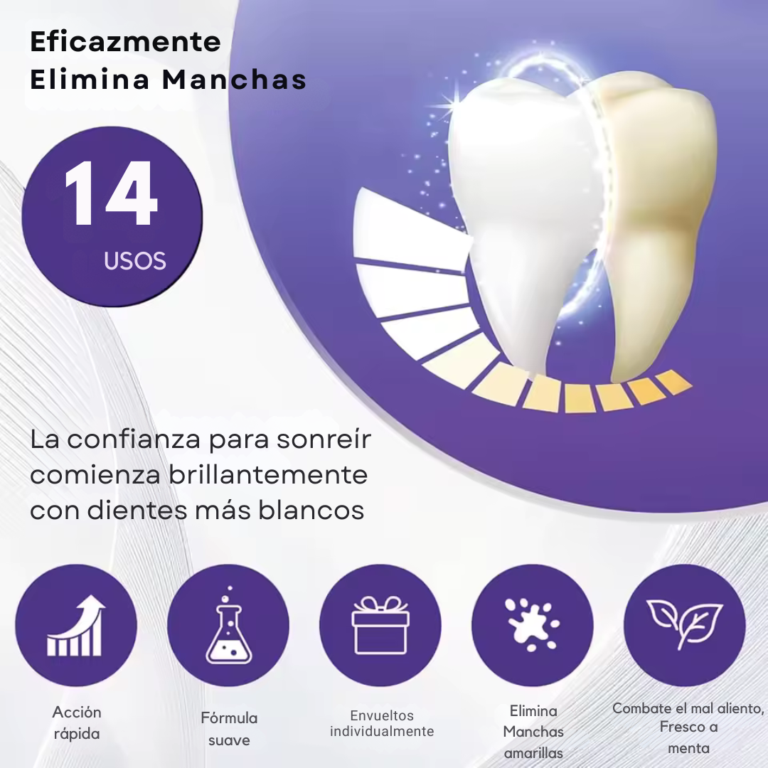 NovaSmile | Tiras Blanqueadoras Sin Sensibilidad