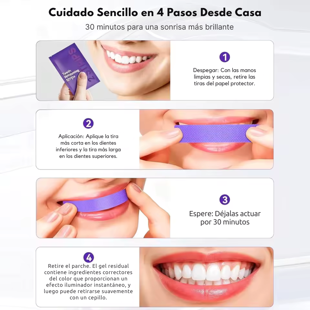 NovaSmile | Tiras Blanqueadoras Sin Sensibilidad